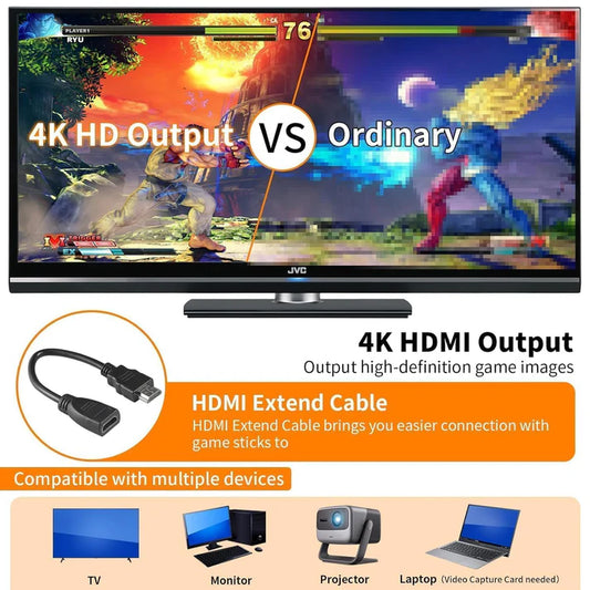 9 ) 20000+ Games64GB Old School Station Video Game HD Games Console Built in